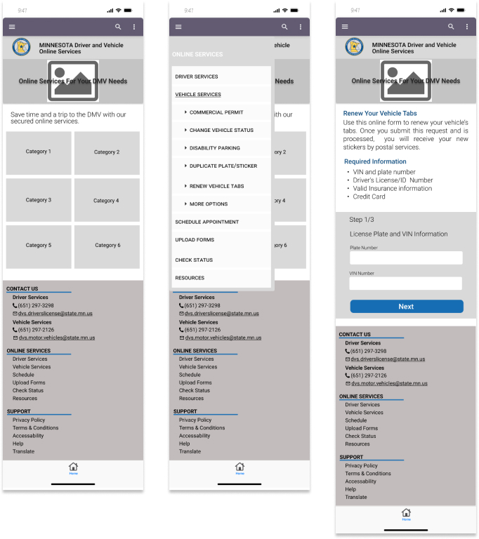 govwireframes